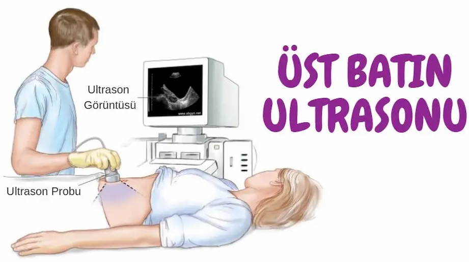 yüksek tansiyon ile karın boşluğunun ultrasonu